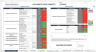 HSE Performance Monitoring Tool – Manager Version