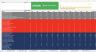 HSE Performance Monitoring Tool – Manager Version