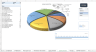 HSE Performance Monitoring Tool – Manager Version