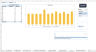 HSE Performance Monitoring Tool – Manager Version