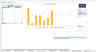 HSE Performance Monitoring Tool – Manager Version