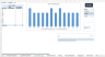 HSE Performance Monitoring Tool – Manager Version