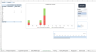 HSE Performance Monitoring Tool – Manager Version