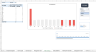 HSE Performance Monitoring Tool – Manager Version