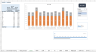 HSE Performance Monitoring Tool – Manager Version