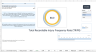 HSE Performance Monitoring Tool – Manager Version
