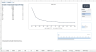 HSE Performance Monitoring Tool – Manager Version