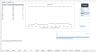 HSE Performance Monitoring Tool – Manager Version