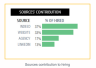 Recruitment Tracker Dashboard Excel Template for Simplified Hiring Process