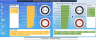 SHEQXEL Full Pack | 80 Free and Premium QHSE Dashboard Templates + 200 Bonus Files