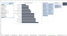 Health and Safety Training Matrix