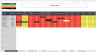 Health and Safety Training Matrix