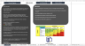 Chemtool Plus | Chemical Register | Chemical Stock Monitoring Tool