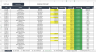 Chemtool Plus | Chemical Register | Chemical Stock Monitoring Tool