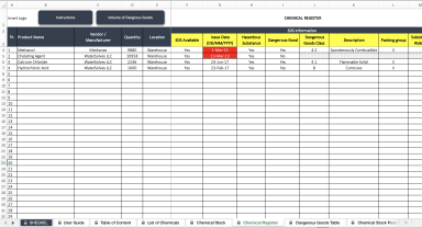 Chemtool Plus | Chemical Register | Chemical Stock Monitoring Tool