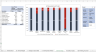 Chemtool Plus | Chemical Register | Chemical Stock Monitoring Tool