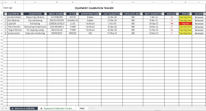 Equipment Calibration Tracker