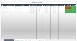 Legislation Tracker