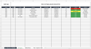 Fire Extinguisher Register