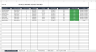 Vehicle Driving License Tracker