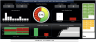 SHEQXEL Full Pack | 80 Free and Premium QHSE Dashboard Templates + 200 Bonus Files