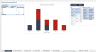 Corrective and Preventive Action Tracker
