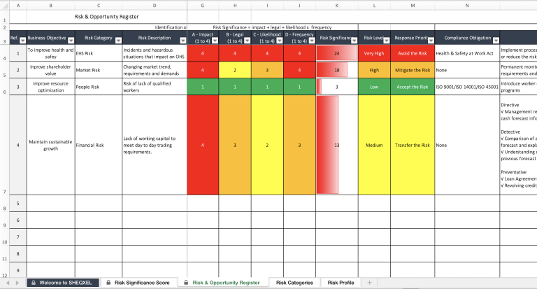 Risk and Opportunity Register - Eloquens