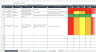 Risk and Opportunity Register