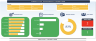 Qualitative Workplace Assessment Tool
