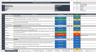 Qualitative Workplace Assessment Tool