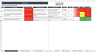 Qualitative Workplace Assessment Tool
