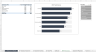 Qualitative Workplace Assessment Tool