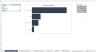 Qualitative Workplace Assessment Tool