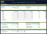 Budgeting & Forecasting Model
