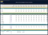 Budgeting & Forecasting Model