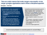 Post-Merger Integration (PMI): 6 Strategies for Synergies