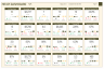 HR KPI Scorecard & Dashboard in Excel
