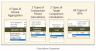 HR KPI Scorecard & Dashboard in Excel