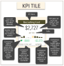 HR KPI Scorecard & Dashboard in Excel