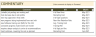 HR KPI Scorecard & Dashboard in Excel