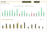 HR KPI Scorecard & Dashboard in Excel