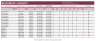 Resource Capacity Planner Excel Template