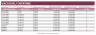 Resource Capacity Planner Excel Template