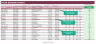 Resource Capacity Planner Excel Template