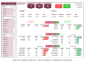 Resource Capacity Planner Excel Template