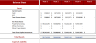 Real Estate Hotel Acquisition Excel Financial Model Template