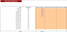 Real Estate Hotel Acquisition Excel Financial Model Template