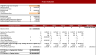Real Estate Hotel Acquisition Excel Financial Model Template