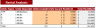 Real Estate Hotel Acquisition Excel Financial Model Template