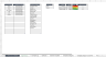 Customer Complaints Log